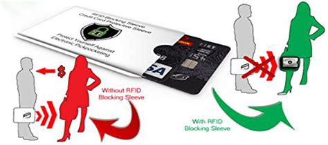 rfid stop card|how to stop rfid scanning.